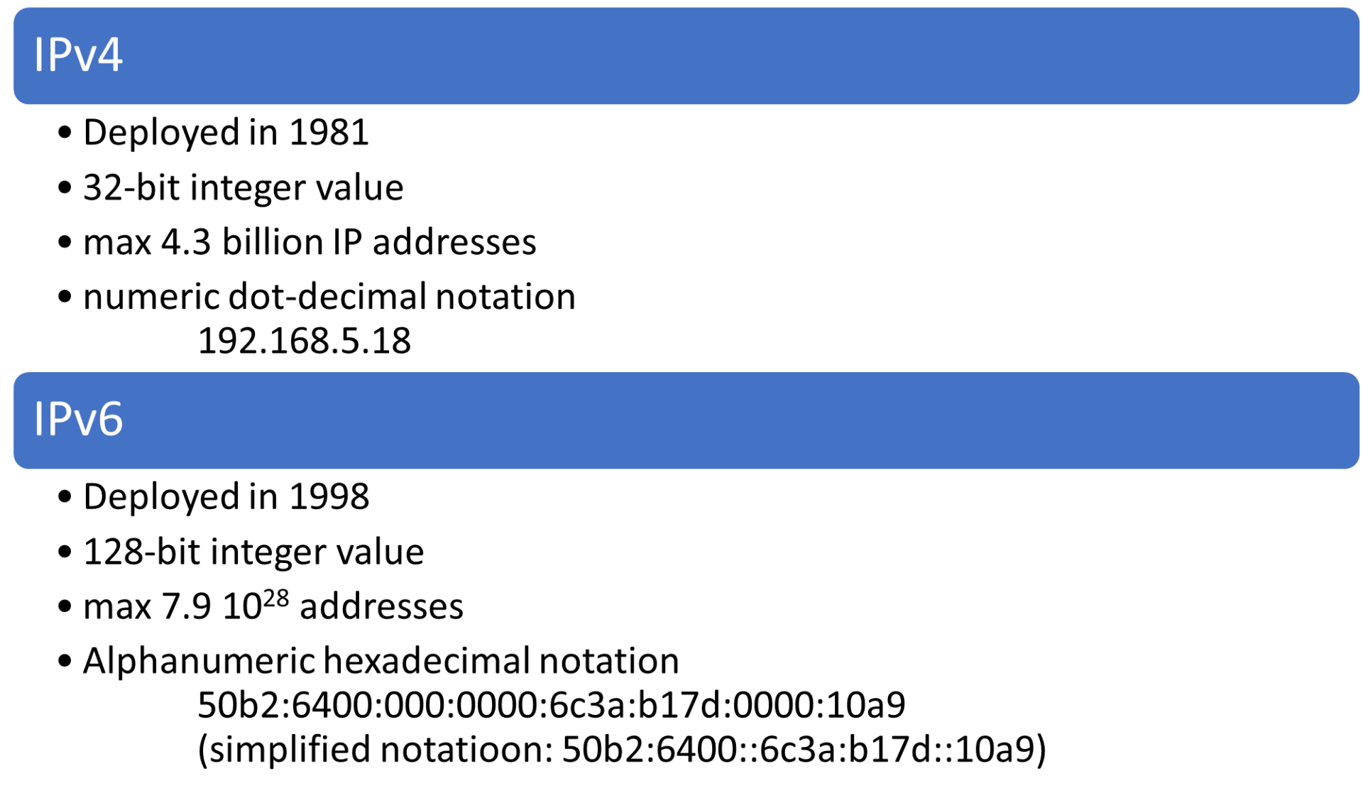 understanding-dns